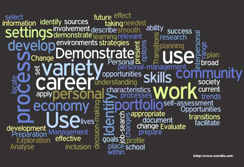 Types and Theories of Career — A Practical Guide for Students, Counsellors an