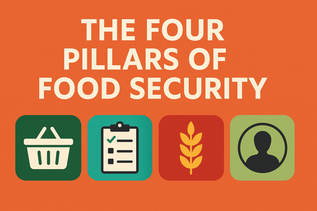 THE FOUR PILLARS OF FOOD SECURITY