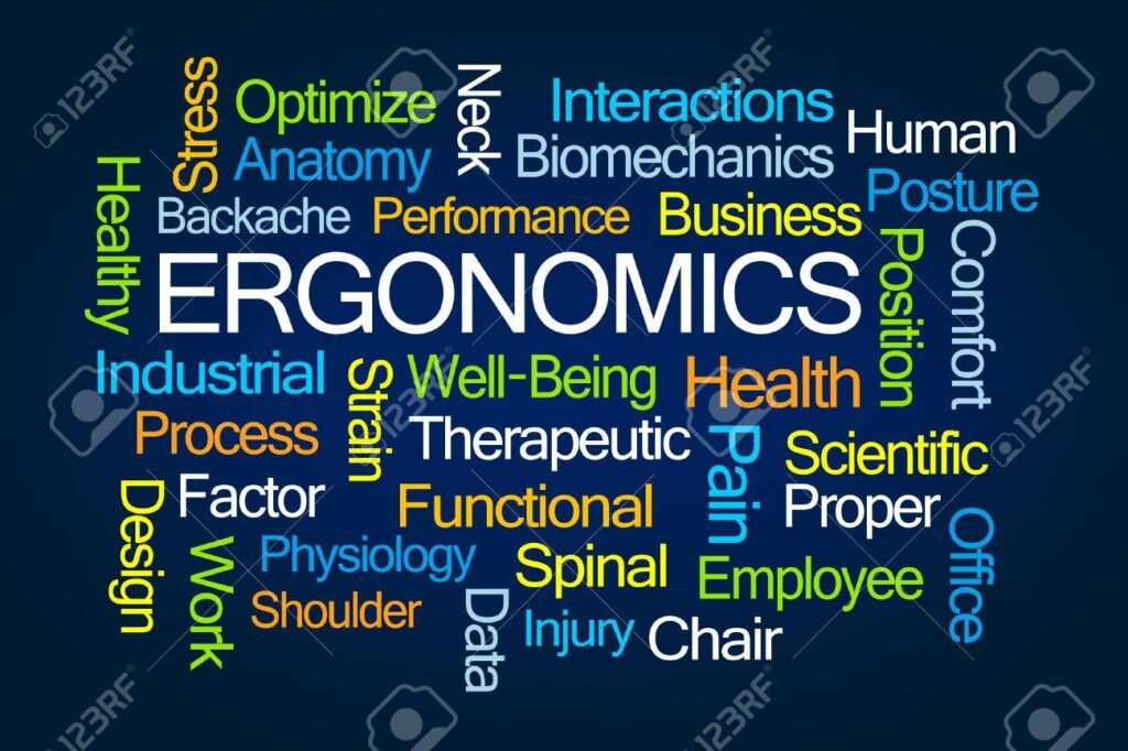 Ergonomics: Designing Safer, More Productive Workplaces — Guide & Best Practices