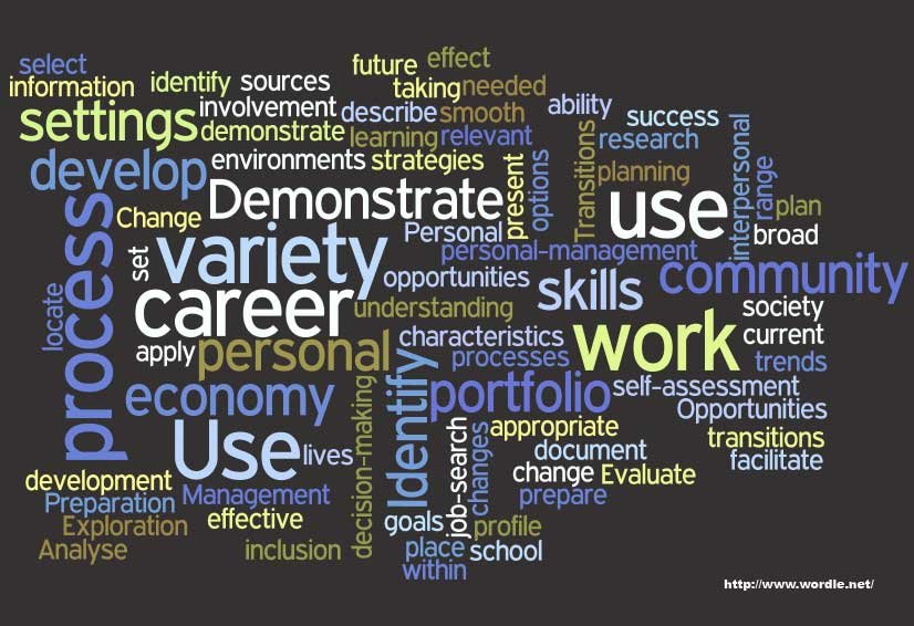 Types and Theories of Career — A Practical Guide for Students, Counsellors an